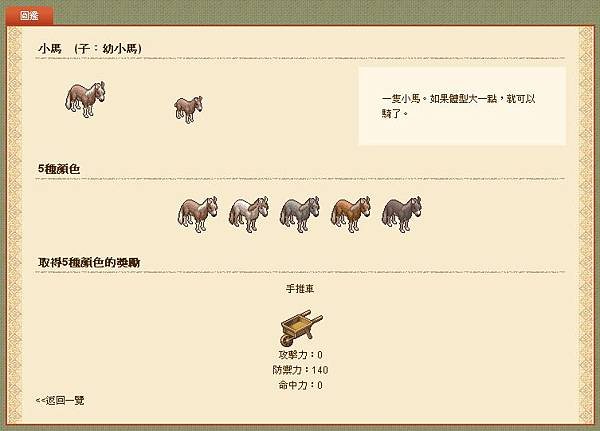 圖鑑16