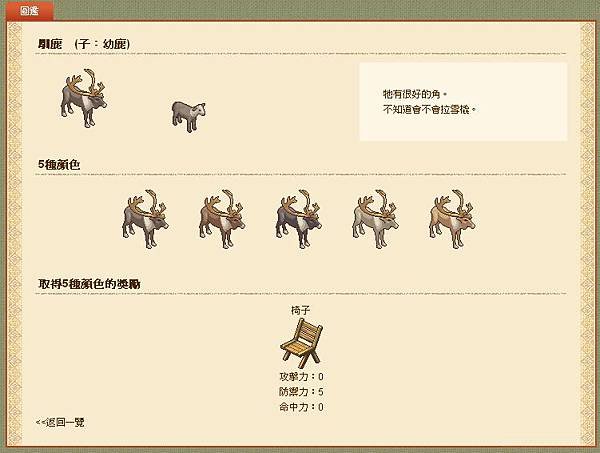圖鑑18
