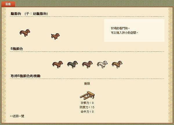 圖鑑21