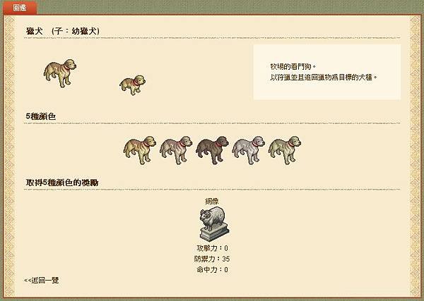 圖鑑25