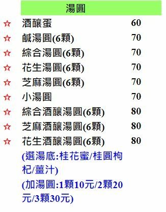 【新北深坑美食】東南科技大學旁的昌旺亭，推薦酒釀桂花蜜芝麻花生湯圓很香很好吃！ (5).jpg