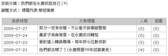 0728瀏覽人氣.JPG