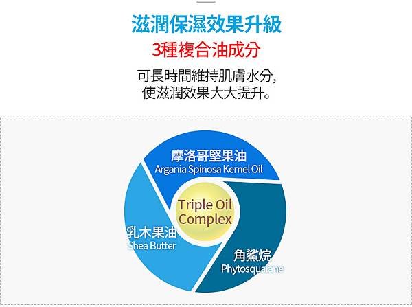 韓國艾多美經典五件組㊣艾多美會員註冊