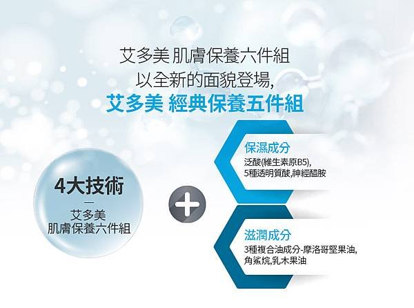 韓國艾多美經典五件組㊣艾多美會員註冊