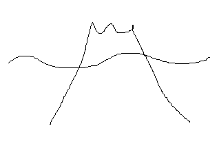 託福聽力1-3