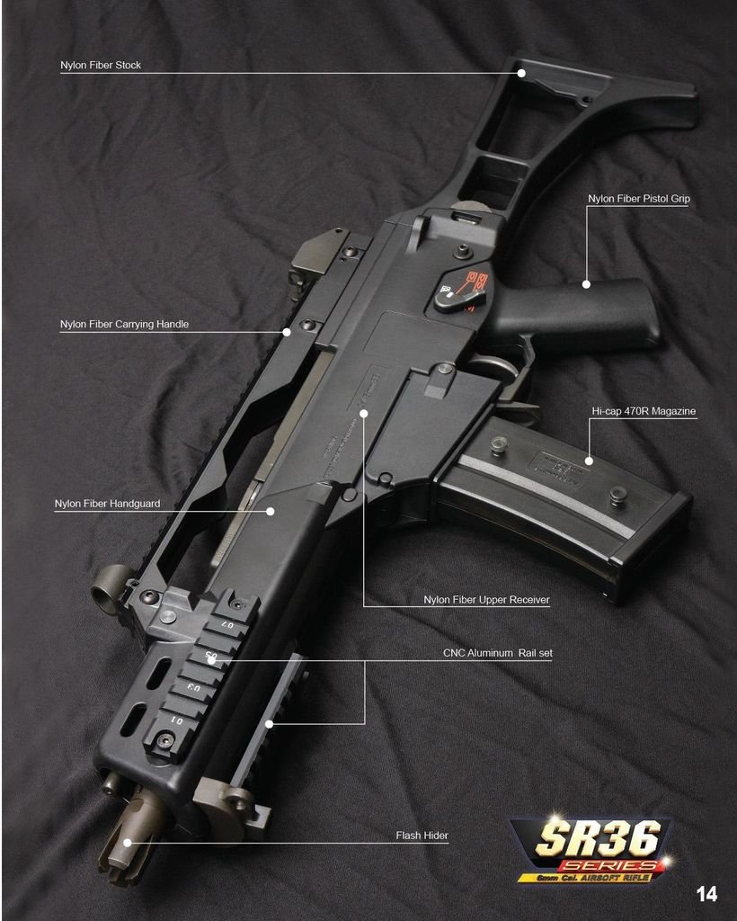 SRC G36系列第三代BOX (1).JPG