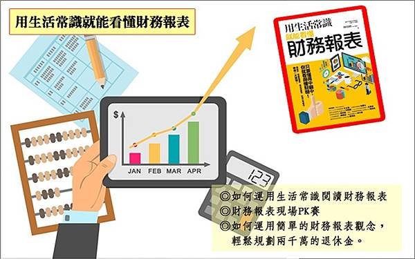 用生活常識就能看懂財務報表.jpg