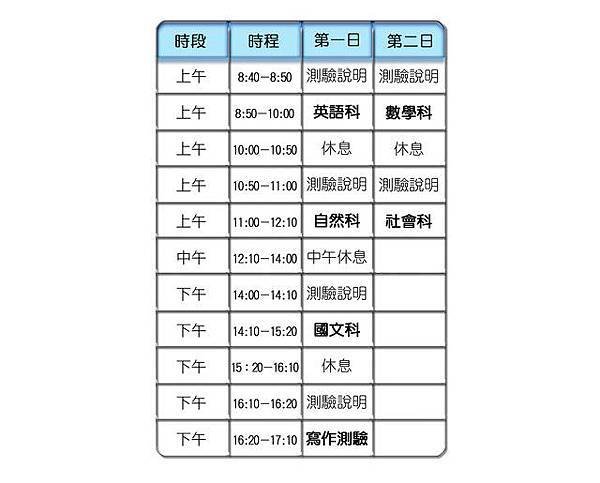 101年國中基測科目時程表