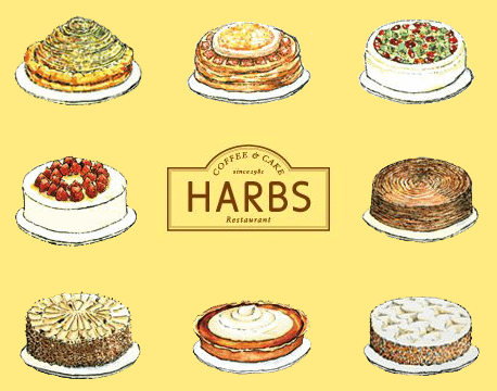 HARBS