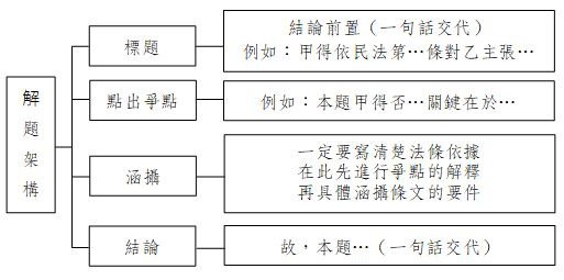 擷取2.JPG