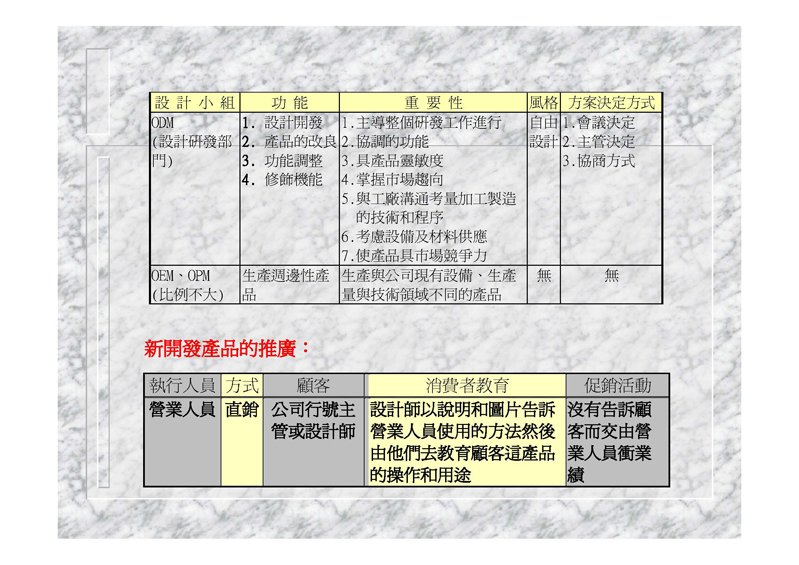 de03-17優美訪談_頁面_13