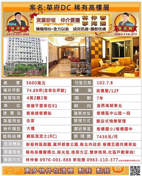 新板房市~新鮮人賃居 4妙招打造舒適窩~新板特區~東方富域~橋峰~橋峰A+~國鼎~畫世紀~權世界~新都廳~巴黎16區~台北晶麒~新板專案經理林仲春/李苑姍為您服務!
