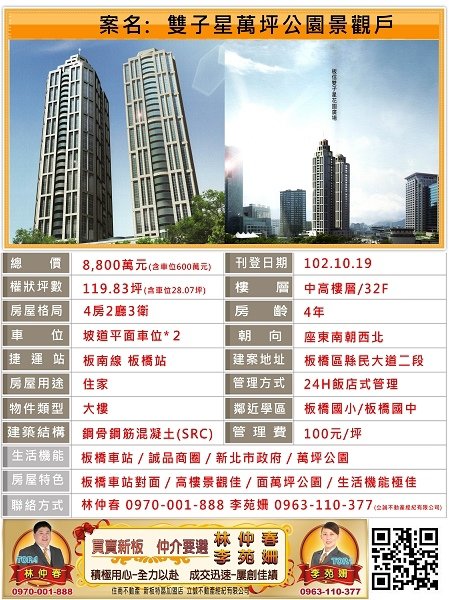 板信雙子星~面萬坪公園景觀戶~專售新板特區建案~板信雙子星~史丹佛~新板特區專案經理林仲春0970-001-888為您服務~