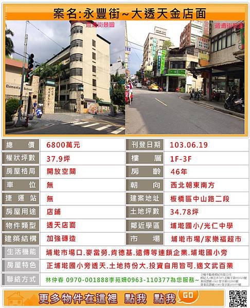 新板特區、台北房市、北市寄發非自住房屋稅率通知函、新板房產經理林仲春為您服務~