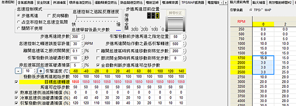 圖2-怠速控制設定方式