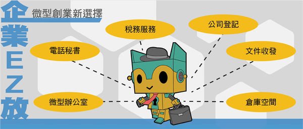 俬儲空間迷你倉
