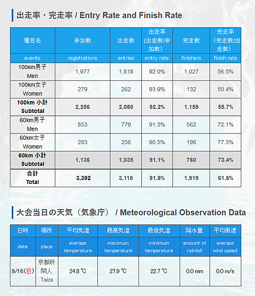 螢幕截圖 2018-09-20 21.47.44(2).png