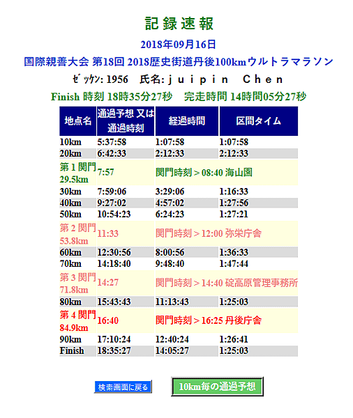 螢幕截圖 2018-09-24 21.56.09.png