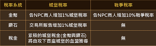 其他系統優化-5.png