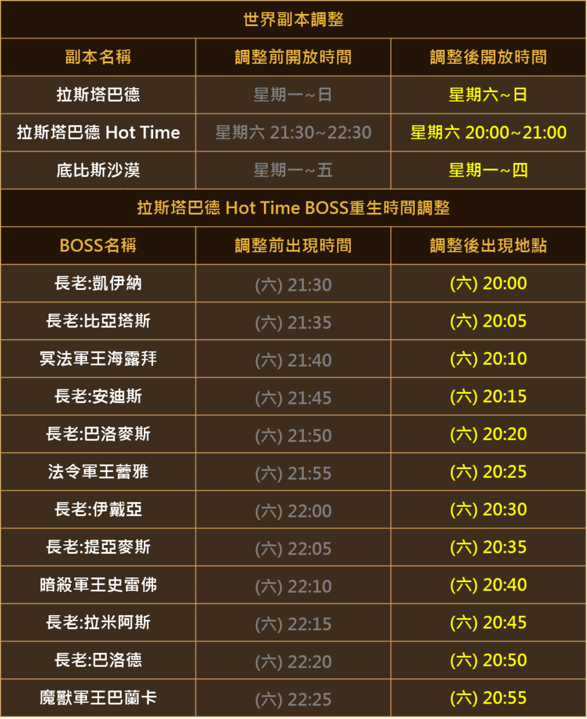 拉洞.png