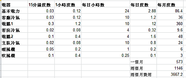 電費2.png