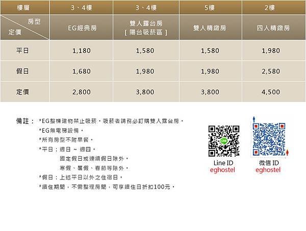 2,南投民宿,南投民宿推薦,南投市民宿,南投市民宿推薦,南投縣民宿,南投縣民宿推薦,南投民宿,.jpg
