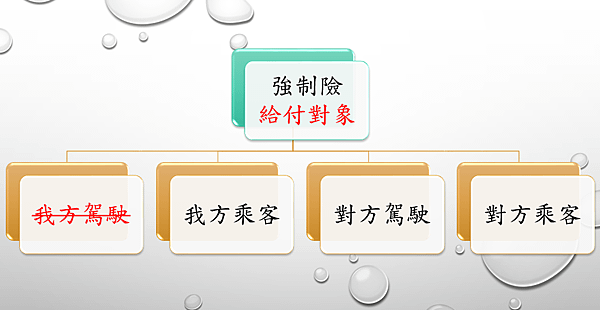 圖1.PNG
