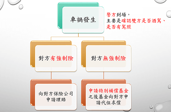 圖2.PNG