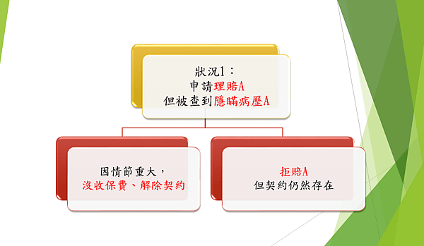 圖1.PNG