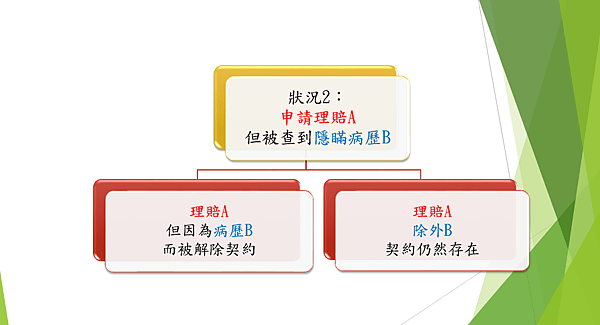 圖2.PNG