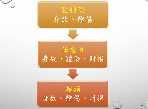 圖2.PNG