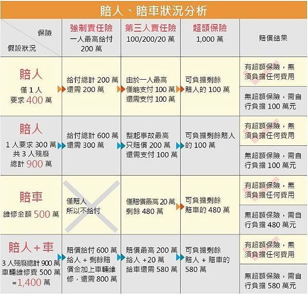 圖4.jpg