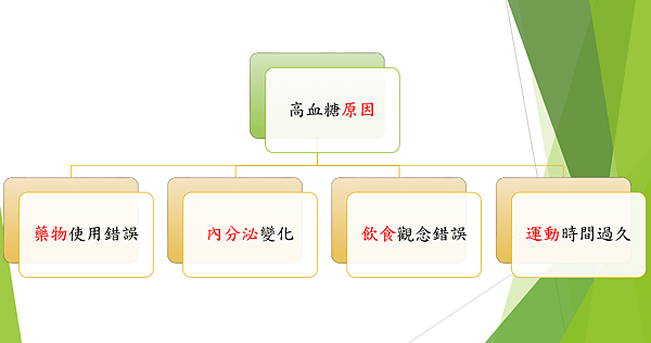圖1.PNG