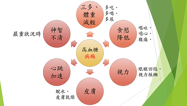 圖3.PNG