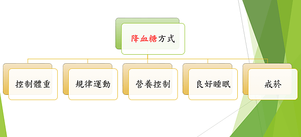 圖5.PNG