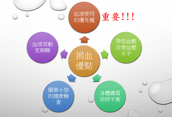 圖2.PNG