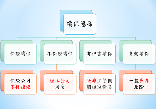 圖4.PNG