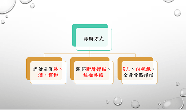 圖2.PNG