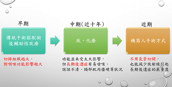圖3.PNG