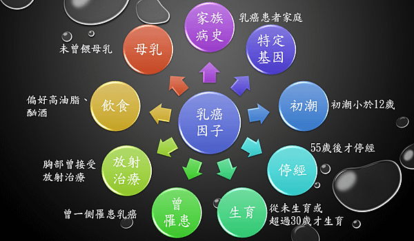 圖1.PNG