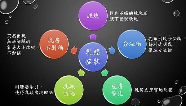 圖2.PNG