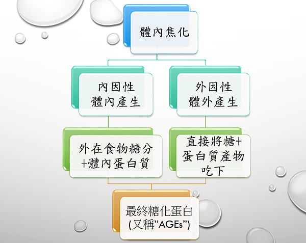 圖1.PNG