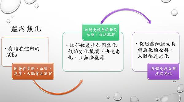 圖2.PNG