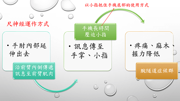 圖2.PNG