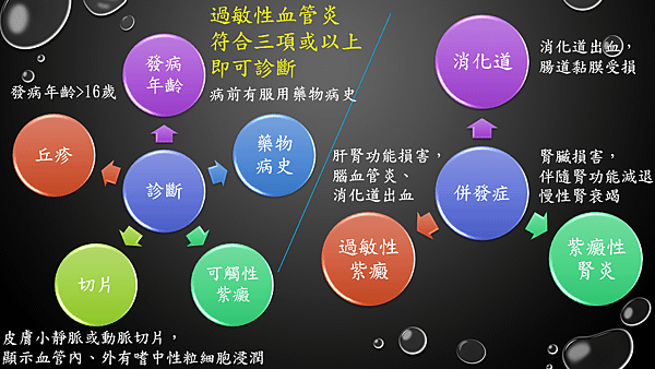圖2.PNG