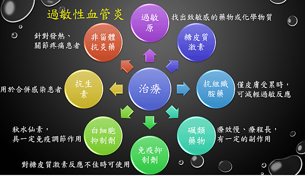 圖3.PNG
