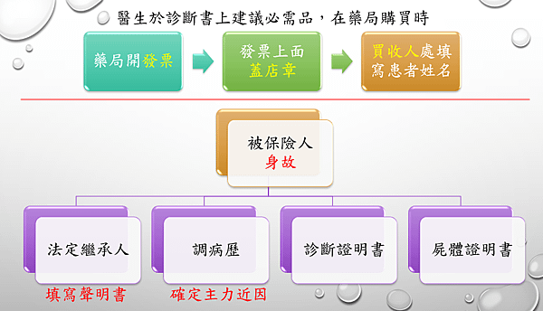 圖2.PNG