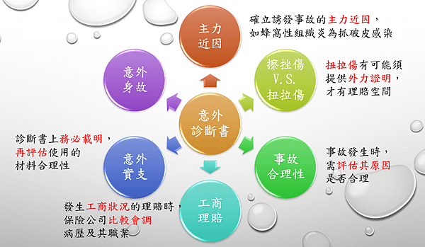 圖1.PNG