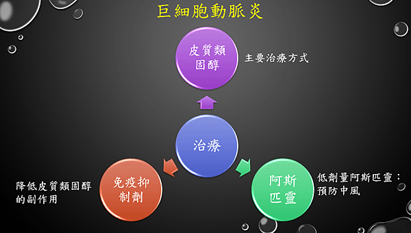 圖3.PNG