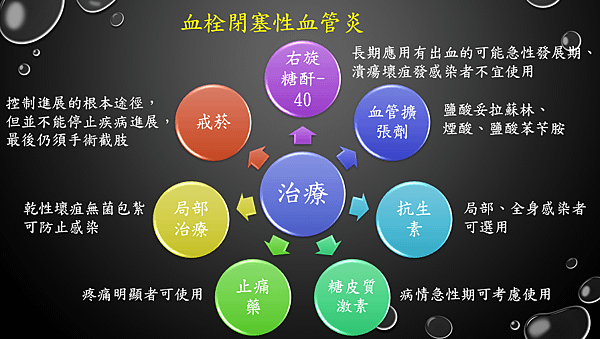 圖3.PNG
